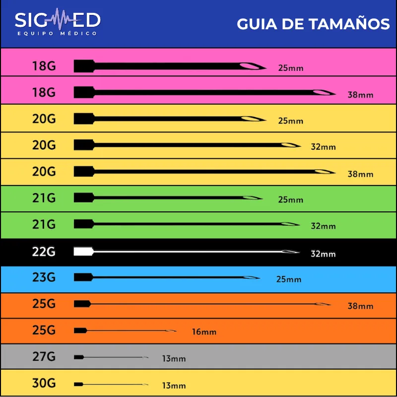 00 Guia de tamaños.webp
